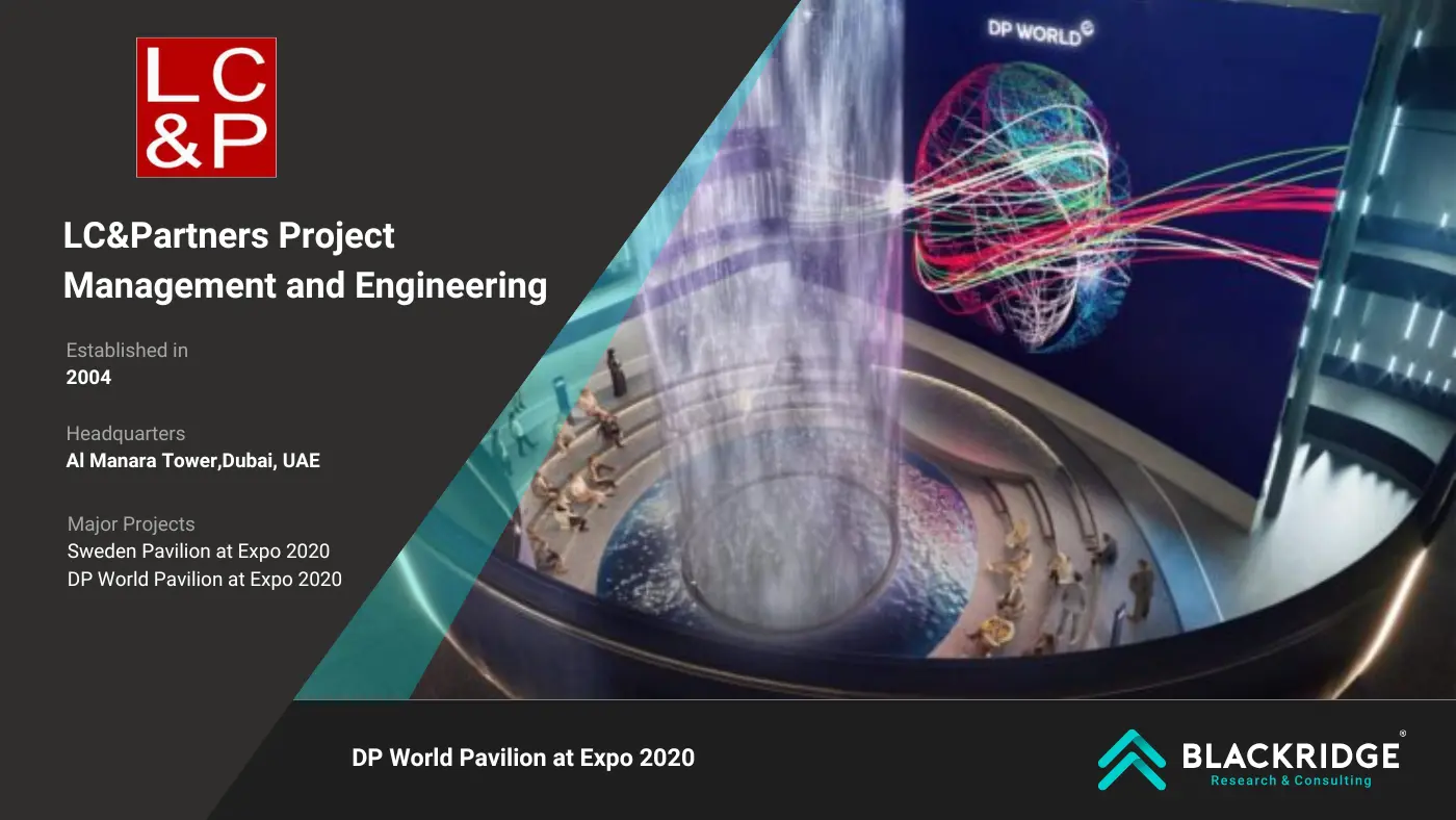 Construction Management Companies in UAE